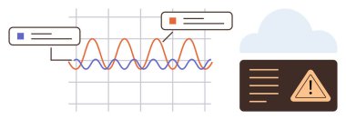 Gösterilen eğilimli grafikler, etkileşimli yorum kutuları, bulut simgesi ve alarm paneli. Veri analizi, risk yönetimi, bulut hesaplaması, iş analizleri, teknoloji karar verme süreci için ideal