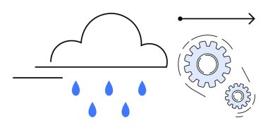 Dönen dişli ve oklara bağlı yağmur damlacıkları olan bulut dönüşümlü süreç otomasyonu, bulut hesaplaması, yenilik, çevresel etki, iş stratejileri, iş akışı, basit düz metafor