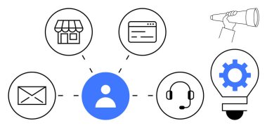 Bağlı ögelere sahip mavi kullanıcı simgesi mağaza önü, e-posta, web sayfası, kulaklık, teleskop, ampul. Ağ oluşturma, müşteri hizmetleri, teknoloji iletişimi çevrimiçi pazarlama stratejisi için ideal