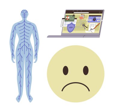 İnsan sinir sistemi anatomisi, siber güvenlik araçlarıyla dizüstü bilgisayar ekranı ve ruh sağlığını, çevrimiçi güvenliği, duyguları, biyolojiyi, eğitimi, sağlık hizmetlerini ve dijital temaları vurgulayan hüzünlü bir yüz ifadesi. A