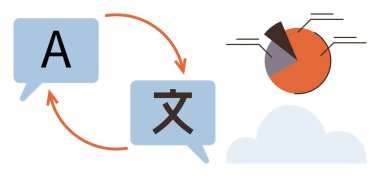 Oklu konuşma baloncukları, dil çeviri grafiğinin veri analiz bulutunu temsil ettiğini gösteriyor. Teknoloji, küresel iletişim, analitik, iş akışı, dilbilim için ideal