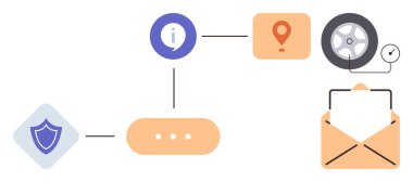 Güvenlik kalkanı bilgiye, konum pimine, lastik basıncına ve zarfa bağlı. Süreç akışı, navigasyon, güvenlik, otomotiv iletişim teknolojisi lojistiği için ideal. Basit düz metafor