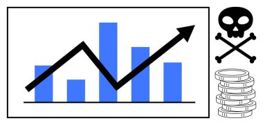 Yukarı doğru büyümeyi simgeleyen bir çubuk çizelgesi, zenginliği simgeleyen paralar, ve riski temsil eden kafatası ve çapraz kemikler. Finans, kâr, risk, analiz, uyarı, ticaret ve yatırım için ideal