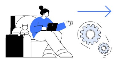 Kanepede bir tabletle oturan kadın, yanında kedi ve ileri hareketi gösteren vites parçaları. Takım çalışması, üretkenlik, yenilik, strateji, iş akışı ilerleme teknolojisi için idealdir. Basit.