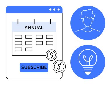 Yıllık etiketli takvim, abone düğmesi ve bozuk paralar, kullanıcı profili simgesi ve ampul fikri sembolü. Üyelik hizmetleri için ideal, yaratıcı fikirler, iş dünyası, üyelik, finans yeniliği basit