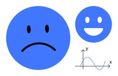 Üzgün yüz, mutlu yüz, ve grafikte duygusal değişimler. Psikoloji, duygusal analiz, ruh hali izleme, veri görselleştirme, zihinsel sağlık farkındalığı, kişisel gelişim sade iniş için ideal