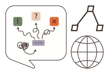 Yeşil kontrolü, kırmızı haçı ve seçenekleri gösteren soru işaretini birbirine bağlayan oklu konuşma balonu. Küre sembolü ve akış şeması küresel kararları, ağ oluşturmayı ve stratejiyi temsil eder. İdeal