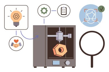 3D yazıcı fikirler, ayarlar, işbirliği, onay ve teftiş simgeleriyle çevrili bir nesne oluşturuyor. Teknoloji, yenilik, takım çalışması, ürün tasarımı yaratıcılık prototipi için ideal