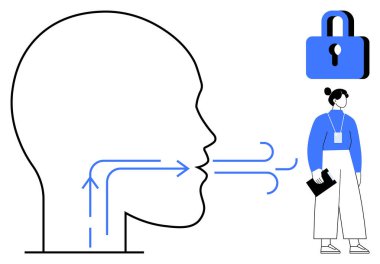 Konuşmayı temsil eden akıcı okları olan bir insan kafası tasviri, güvenliği sembolize eden kilit ve profesyonel bir figür. İletişim, gizlilik, güvenlik, şifreleme, teknoloji, veri için ideal
