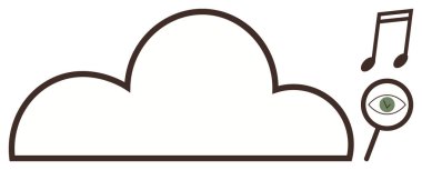 Bulut ana hatları müzik notası ve büyüteçle veri koruma fikrini ortaya çıkarıyor. Teknoloji, bulut depolama, veri güvenliği, müzik paylaşımı, dijital erişim, çevrimiçi gizlilik ve multimedya için ideal