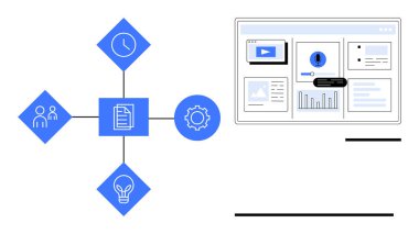 Merkezi belge, zaman, takım çalışması süreci ve analitiği gösteren bir gösterge paneliyle bağlantılı fikirler. Üretkenlik, teknoloji, otomasyon, veri analizi, iş yürütme projesi için ideal