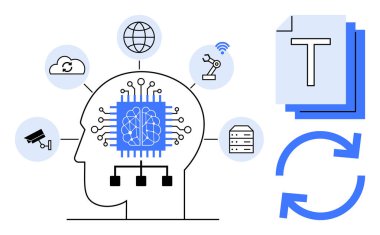 Bulut, küresel ağ, robot kol, kamera, depolama, dosya senkronizasyonu ikonlarıyla çevrili devre beyni olan insan kafası. Yapay zeka, makine öğrenimi, otomasyon yeniliği teknoloji veri bilimi için ideal