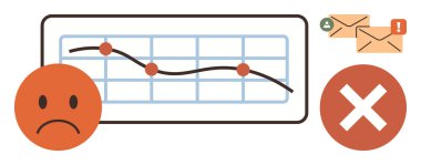 Aşağı doğru eğilim çizelgesi, kırmızı noktalar, üzgün surat, uyarı e-postaları ve hata işareti. Ticari aksilikler, analitik, performans yönetimi, başarısızlık analizi problem çözme uyarıları için idealdir. Basit düz