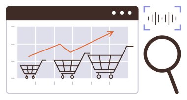 Çizgi üzerindeki alışveriş arabaları büyüme eğilimini ve yükselen oku gösteriyor. Analitik kavram için büyüteç ve ses dalgası. E-ticaret, iş anlayışı, perakende büyüme, veri analizi ve piyasa için ideal