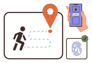 Seyir yolu, konum belirleyici, ekranı açık tutan akıllı telefon parmak izi taraması erişimi doğruluyor. Güvenlik, navigasyon, mobil uygulama tasarımı, kullanıcı kimlik denetimi için ideal