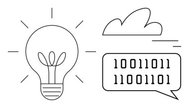 Fikirleri ve yeniliği simgeleyen ampul, ikili kodları gösteren konuşma balonu ve bulut. Yaratıcılık, teknoloji, yenilik, kodlama, iletişim, dijital depolama basit kavramları için ideal