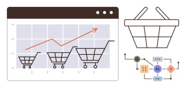Alışveriş arabasının simgeleri yükselen bir tablo boyunca büyür. Yapay zeka elementleri otomasyonu, yeniliği ve performansı ön plana çıkarır. Perakende trendler, teknoloji, iş büyümesi, pazar analizi için ideal, çevrimiçi