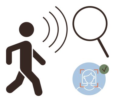 Ses dalgaları, büyüteç ve işaretli biyometrik yüz tarama göstergesi olan yürüyen bir figür. Gözetleme, biyometri, yapay zeka, veri güvenliği, teknoloji, kimlik doğrulama için ideal basit