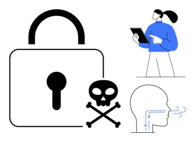 Güvenlik, kafatası ve çapraz kemikleri simgeleyen büyük asma kilit, hava akımını gösteren oklar ve tablet tutan kişiyi simgeliyor. Veri koruması için ideal, hackleme riskleri, dijital güvenlik, çevrimiçi