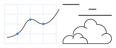 Bulut simgeleri ve yatay çizgilerin yanında veri noktaları olan bir çizgi grafiği. Analiz, veri eğilimleri, teknoloji, tahmin, ilerleme izleme, karar verme, basit iniş sayfası için ideal