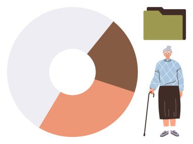 Bastonlu yaşlı bir kadın, segmentli pasta çizelgesi ve nüfus istatistiklerini, veri analizini veya nüfus istatistiklerini sembolize eden klasör. Yaşlanma, istatistik, sağlık, araştırma ve toplum eğitimi için ideal
