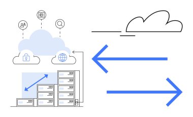 Bulut hesaplamalarını, veri alışverişini gösteren sunucu raflarını, okları ve güvenlik, insanlar ve küresel erişim simgelerini gösteren veri aktarım kavramı. Bulut depolama, teknoloji ve bilişim veri akışı için ideal
