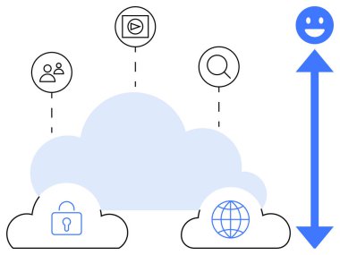 Eğlence kullanıcı etkileşimiyle desteklenen insanlar, medya, arama, güvenlik ve küresel ağa bağlı ikonlara bağlı mavi bulut. Teknoloji, veri, bulut depolama, güvenlik küresel iletişim için ideal