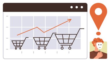 Alışveriş arabaları büyüyen bir satış grafiği, tarayıcı pencere arkaplanı, konum belirleme pimi ve düşünceli bir bireyle aynı hizada. E-ticaret, iş, analitik, satış, büyüme perakende için ideal