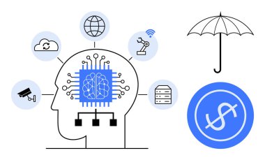 Yapay zeka çipli insan kafası silueti, teknoloji simgeleri bulutları, kameraları ve robotları işaret ediyor. Şemsiye ve dolar işareti veri güvenliğini, bağlantıyı, otomasyonu vurguluyor. Yenilik için ideal, Al.