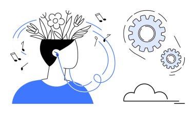 Çiçekli düşünceleri olan, kulaklık takan, müzik notaları, vitesler ve bir bulutla çevrili biri. Yaratıcılık, odaklanma, sağIık, yenilik, ilham verici zihinsel sağlık temaları için ideal. A