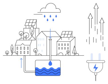Güneş panelleri, su deposu, elektrik prizi ve enerji akışı okları olan çevre dostu binalara yağmur damlaları yağıyor. Sürdürülebilirlik, temiz enerji, kentsel planlama, yenilenebilir enerji için ideal