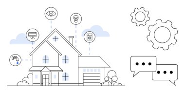 Bağlı cihazların, otomasyonun ve bulut iletişiminin olduğu bir ev. Ev teknolojisi, Nesnelerin İnterneti, otomasyon, bağlantı, enerji verimliliği, akıllı yaşam sade iniş için ideal