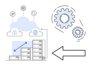 Buluta bağlı veri sunucuları, güvenlik simgeleri, işlem otomasyonu için dişli sembolleri ve iş akışı için bir ok. Teknoloji, bulut depolama, siber güvenlik, veri yönetimi, ağ için ideal