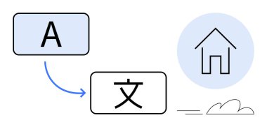 A harfi, bir ev simgesine bir bulut ile bağlanarak, okla Çince bir karaktere dönüşür. Çeviri, dil öğrenme, yerelleştirme, iletişim, teknoloji, küresel bağlantı için ideal