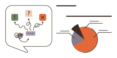 Karar akış çizelgesine sahip konuşma balonu seçenekleri ve sonuçları etiketli bir pasta grafiğiyle birlikte gösteriyor. Veri analizi, karar verme, iletişim, iş stratejisi, sorun çözme için ideal