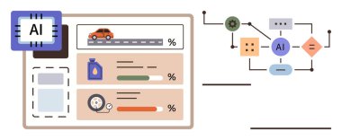 Araba performansı, yağ seviyesi ve lastik takibi içeren otomotiv veri paneli, yapay zeka işlem akış şeması ile birlikte. Teknoloji, analitik, makine öğrenimi, otomasyon, veri yönetimi için ideal