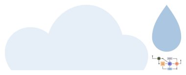 Mavi bulut ve su damlasına su döngüsü aşamalarını gösteren, süreçlerin şematik bir diyagramı eşlik ediyor. Bilim, hava durumu, eğitim, çevre, sürdürülebilirlik, su yönetimi için ideal