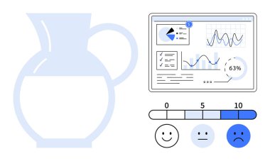 Grafikleri, grafikleri ve istatistikleri olan dijital gösterge paneli. Su sürahisi, duygu ölçeğinin yanında. Veri analizi, müşteri geribildirimi, iş planlaması, verimlilik ve performans takibi için ideal