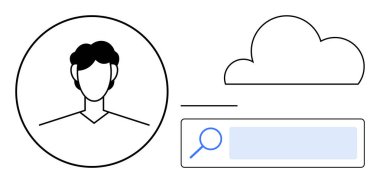 Bulut ve arama çubuğuna bağlı daire simgesindeki kullanıcı avatarı. Kullanıcı profili, veri erişimi, hesap kurulumu, bulut depolama, çevrimiçi yönetim, teknik destek, basit iniş sayfası için ideal