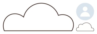 Dairesel kullanıcı profili ikonu olan büyük ve küçük bulut hatları. Veri, dijital dosyalar, çevrimiçi paylaşım, üretkenlik, bağlantı, internet, güvenlik için ideal. Temiz, düz metafor