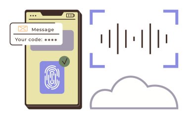 Parmak izi tarayıcılı akıllı telefon, SMS kod bildirimi, ses dalgası taraması ve bulut bağlantısı. Güvenlik, kimlik doğrulama, bulut teknolojisi, veri gizliliği, kullanıcı erişim fintech dijital