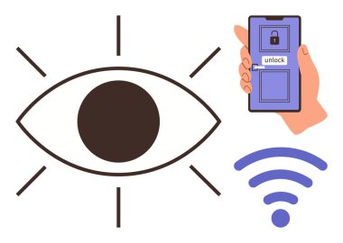 Biyometrik taramayı temsil eden göz, ekranda asma kilit olan akıllı telefon ve kablosuz dalgalar. Güvenlik, teknoloji, yenilik, mahremiyet, bağlantı, akıllı aygıtlara erişim için ideal