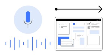 Ses dalgaları olan mikrofon simgesi, görevleri olan dijital bir gösterge paneline doğru akan süreci gösteren ok. Üretkenlik, teknoloji, yapay zeka etkileşimi, iletişim, otomasyon, yenilik, iş akışı için ideal