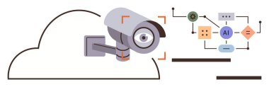CCTV kamerası, bulut ana hatları, akış şeması sembollü yapay zeka şemaları. Güvenlik, yapay zeka, makine öğrenimi, bulut hesaplama, otomasyon veri analiz gizliliği için idealdir. Minimalist düz metafor