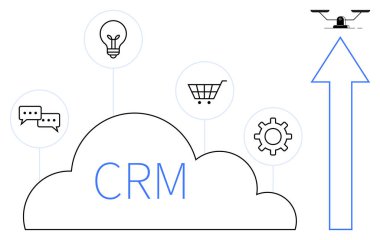 Ampul, alışveriş arabası, vites, sohbet baloncukları ve yukarı doğru ok ile çevrili CRM metin bulutu. Drone yeniliği simgeler. İş büyümesi, teknoloji ve otomasyon stratejisi bulutu için ideal