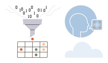 Bir huniden bir masaya doğru filtrelenen veri, yüz profili olan yapay zeka tabanlı ses tanıma sistemi ve bulut sembolü. Veri bilimi, yapay zeka, makine eğitimi, bulut hesaplaması için ideal