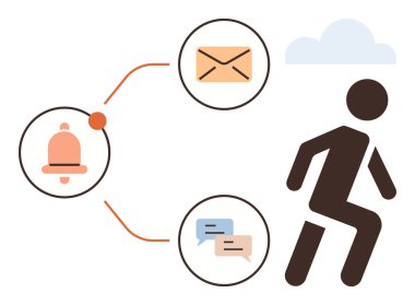 Bildiri zili, zarf, yürüyen bir figüre bağlı sohbet baloncukları. İletişim, eylem, hatırlatmalar, aciliyet için ideal. Üretkenlik hedefini uyarıyor. Basit düz metafor