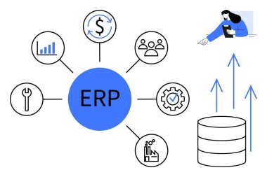 Finans, insan, analitik, endüstri, araçlar ve görevler için simgelere sahip ERP merkezi düğümü. Veri büyümesini yöneten bir iş kadını. İş ve işletme için ideal iş akışı yönetimi bilişim verimliliği