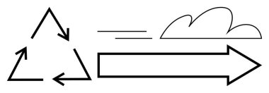 Geri dönüşüm üçgeni, hızlı hareket eden çizgiler, bulut ve ileri ok ekolojik bilinç artışını gösteriyor. Sürdürülebilirlik, ilerleme, çevresel etki, yeşil girişimler, yenilenebilir enerji geri dönüşümü için ideal