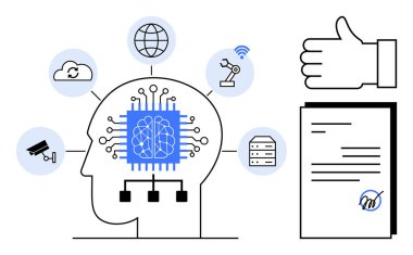 Yapay zeka çipli insan kafası silueti, gözetim simgeleri, bulut, IOT, otomasyon ve onay. AI, IoT, yenilikçi otomasyon siber güvenlik teknolojisi entegrasyonu için ideal basit iniş sayfası
